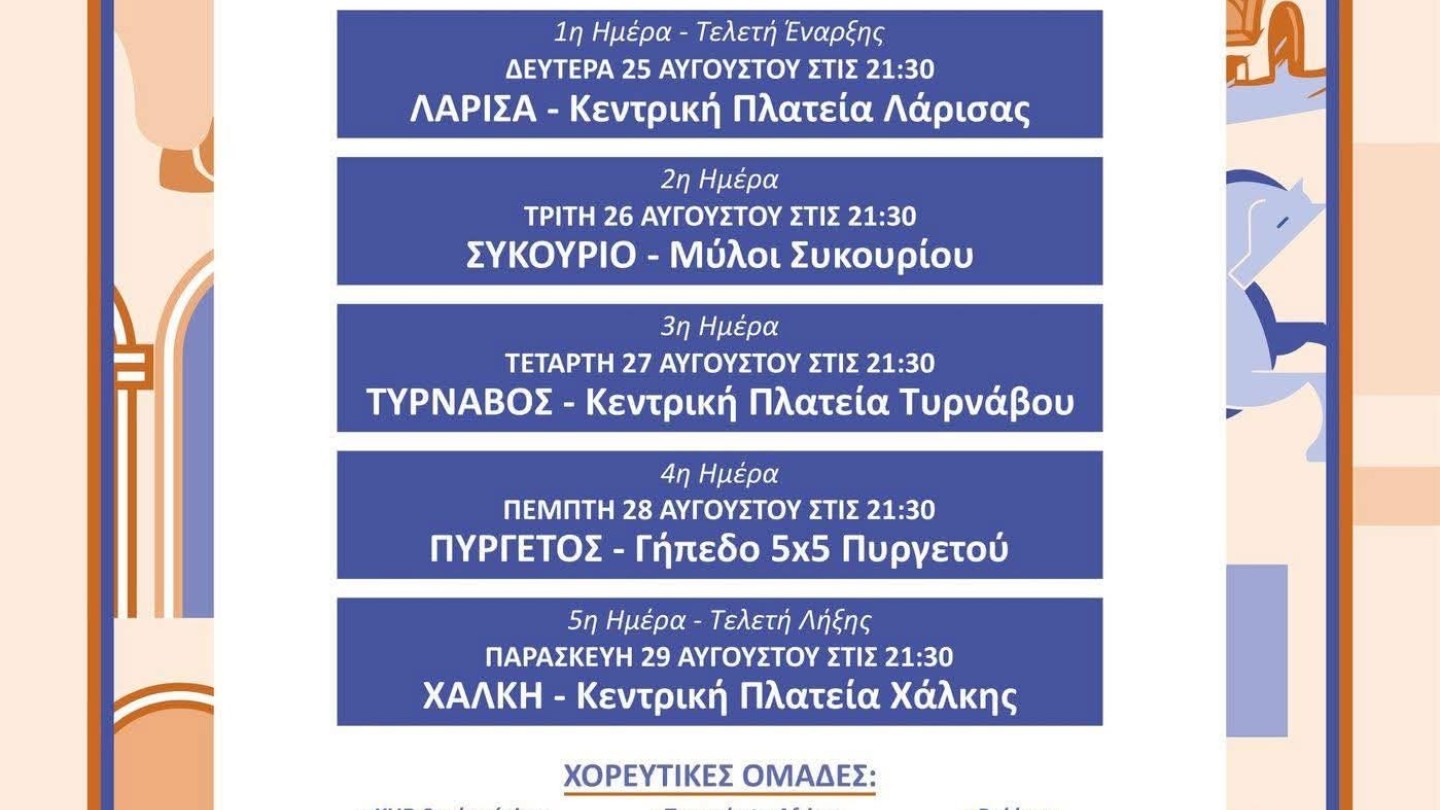 8η Χορευτική Συνάντηση
