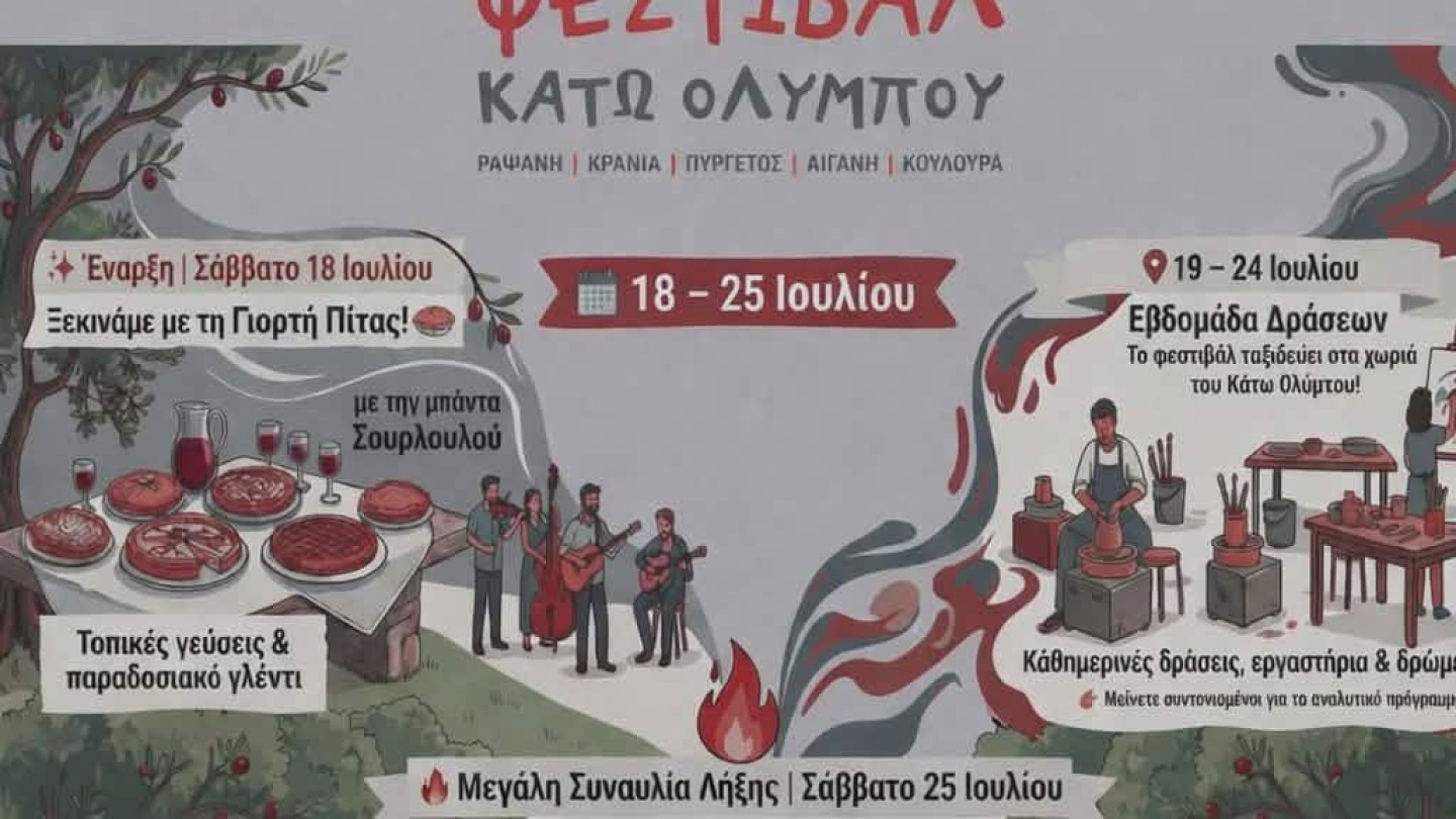 Φεστιβάλ Κάτω Ολύμπου